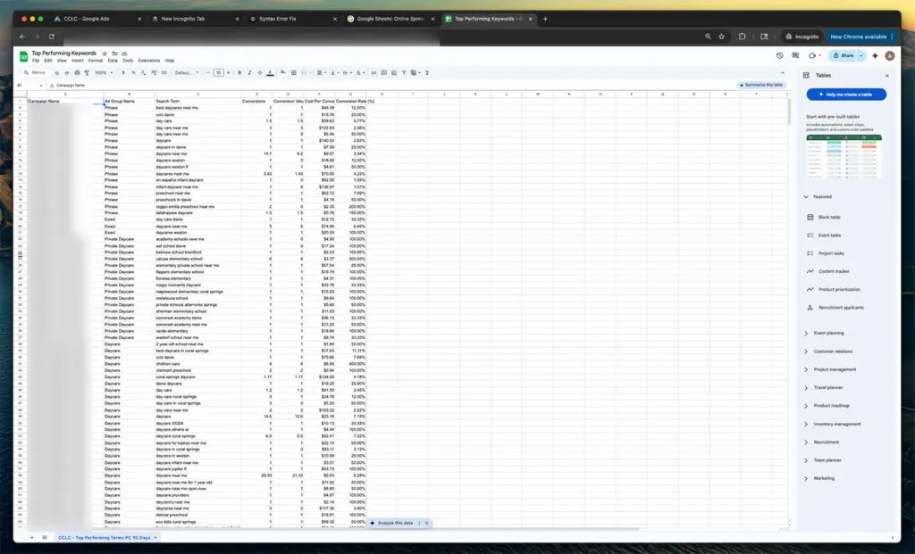 Top-performers Output Field