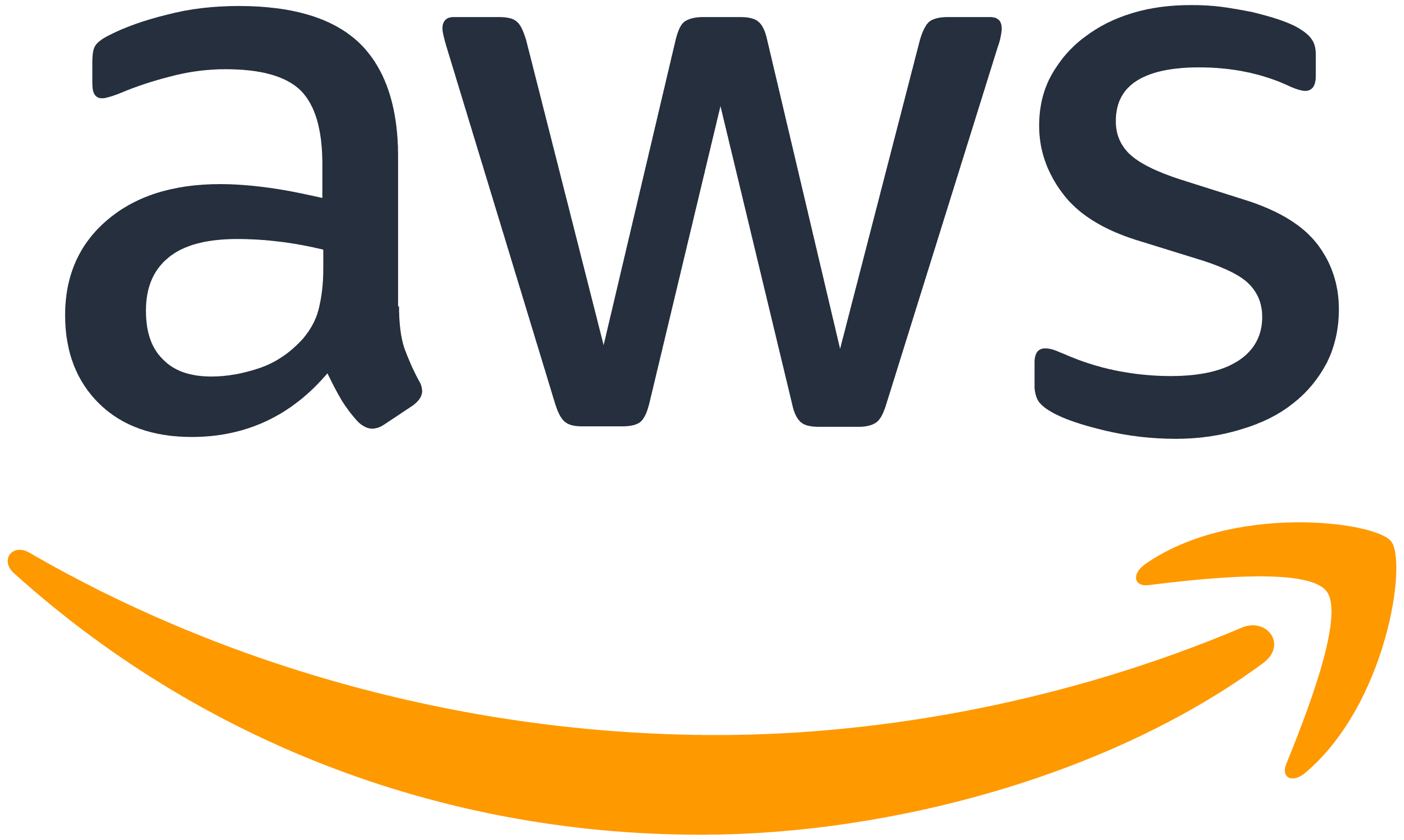 Build Hosting